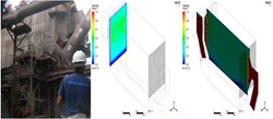 CFD Analysis: Ventilation System Twin-EP on Furnace Application Mineral Processing - Philippines