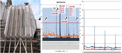 RM-EP Online-Troubleshooting Rawmill Ventilation Application Cement Plant - Philippines